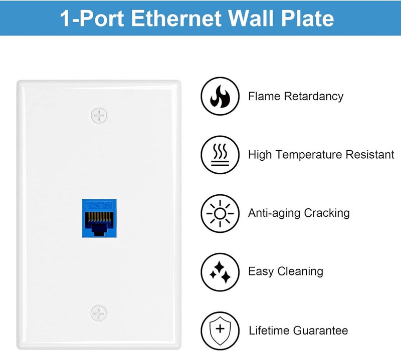 iwillink (2-Pack) Ethernet Wall Plate, 1-Port Keystone Jack Wall Plate with RJ45 Keystone Inline Coupler insert, Female to Female Cat6 Wall Plate, Blue - Image 3